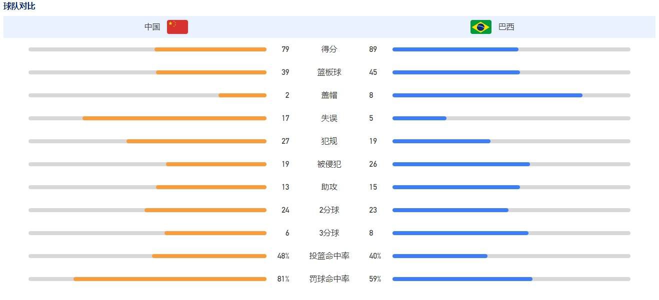 卡内奇的网状触手震慑力十足，在刀锋、长鞭、爆针、巨网等多种形态中切换与组合，杀气喷涌尽显最强反派的强大气势